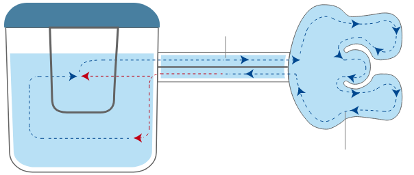 アイスマンの水流イメージ