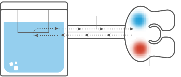 他社製品の水流イメージ