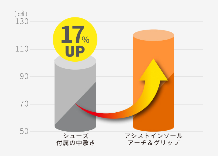 検証データ01