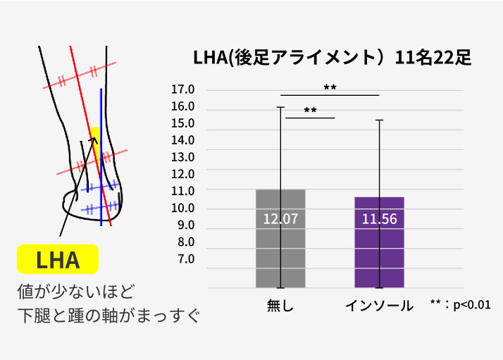 検証データ03