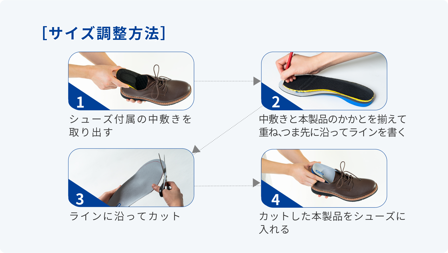サイズ調整方法