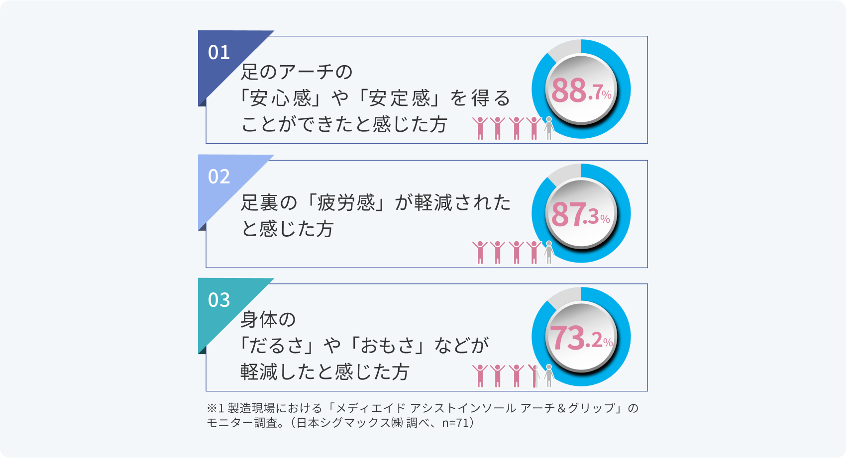 モニターの声